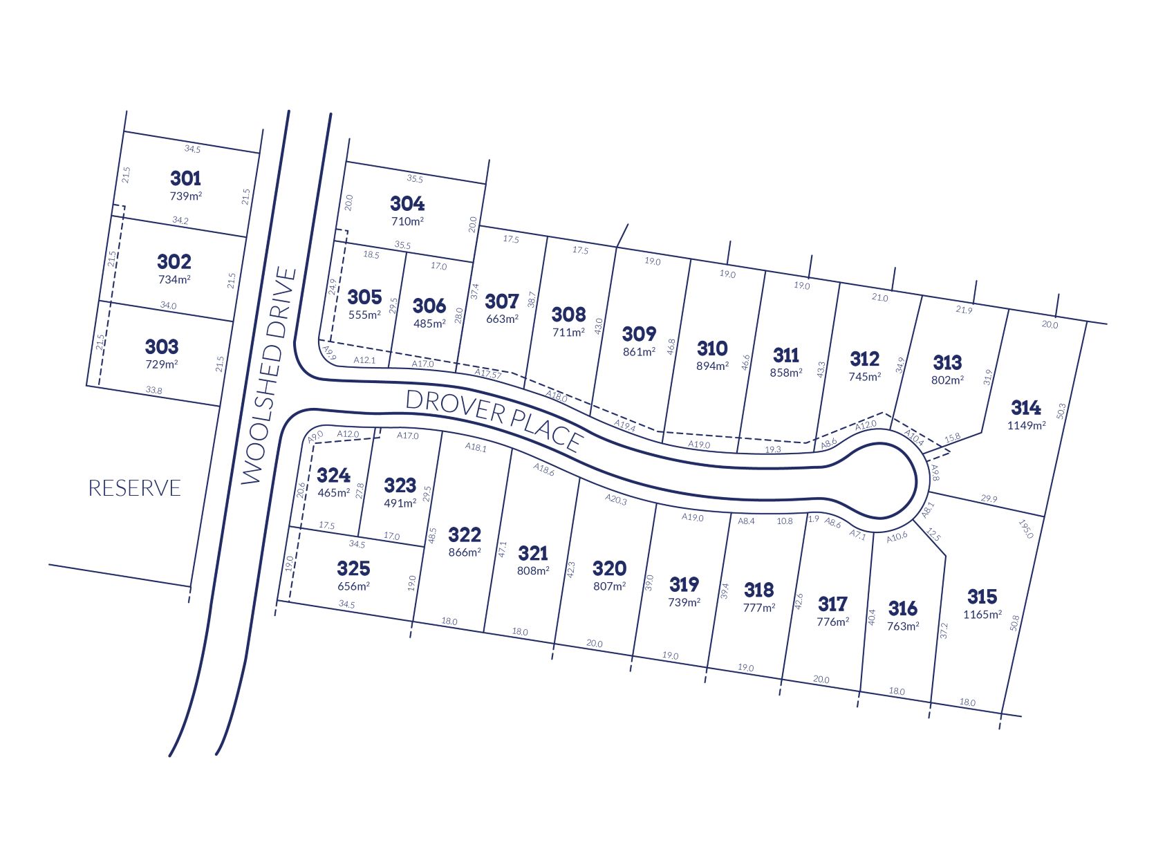 [Land for Sale] Woolshed Estate, Thurgoona OpenLot